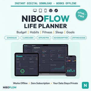 以下が含まれることがあります： ノートパソコン、タブレット、スマートフォンに表示されたNiboFlow Life Plannerデジタルダッシュボード。インターフェースはダークテーマにティール色のアクセントが施され、予算、習慣、フィットネス、睡眠、目標のモジュールが表示されています。テキストには、Instant Digital Download、Works Offline、22 Modules、4 Languages、No Subscription、Lifetime Accessが含まれています。