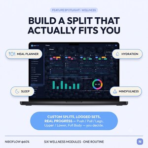 May include: A laptop screen displays the NiboFlow fitness dashboard with the text BUILD A SPLIT THAT ACTUALLY FITS YOU. Features include Meal Planner, Hydration, Sleep, and Mindfulness modules, plus a chart showing custom splits and progress.