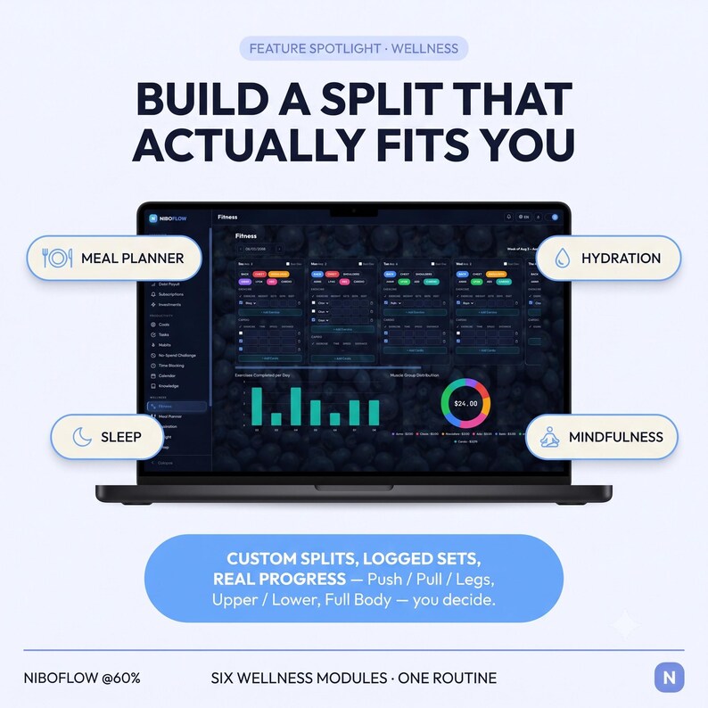 May include: A laptop screen displays the NiboFlow fitness dashboard with the text BUILD A SPLIT THAT ACTUALLY FITS YOU. Features include Meal Planner, Hydration, Sleep, and Mindfulness modules, plus a chart showing custom splits and progress.