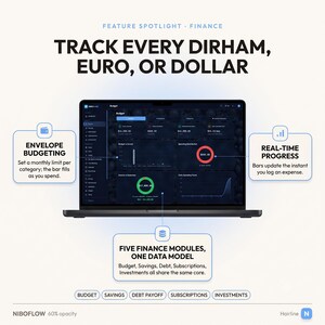 May include: A laptop screen displaying a dark-themed finance dashboard with the text FEATURE SPOTLIGHT FINANCE TRACK EVERY DIRHAM, EURO, OR DOLLAR. It includes sections for envelope budgeting, real-time progress, and five finance modules.