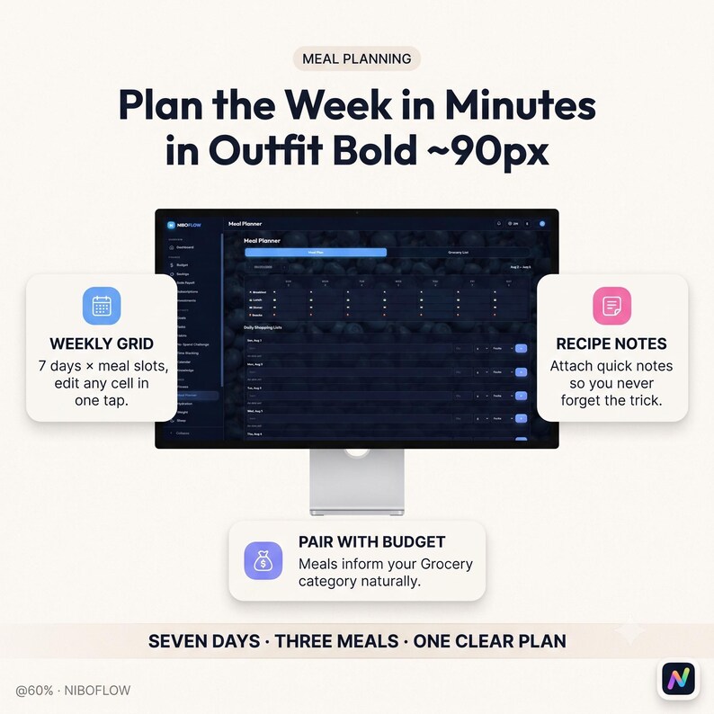 May include: A digital meal planner interface displayed on a computer monitor. The screen shows a weekly grid for meal slots, a section for recipe notes, and a budget integration feature. Text includes "Plan the Week in Minutes" and "SEVEN DAYS &bull; THREE MEALS &bull; ONE CLEAR PLAN."