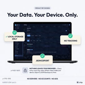 May include: A laptop screen displaying the NIBOFLOW settings interface with dark mode. Text includes PRIVACY BY DESIGN, Your Data. Your Device. Only., LOCAL STORAGE ONLY, NO TRACKING, JSON EXPORT, and NOTHING LEAVES YOUR BROWSER. Footer reads NO SERVERS.