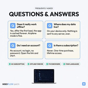 May include: A frequently asked questions graphic for NiboFlow featuring four Q&A boxes about offline functionality, data storage, account requirements, and subscription status. Below are four checkmarks for no subscription, offline, five browsers, and four languages, with a laptop image at the bottom.