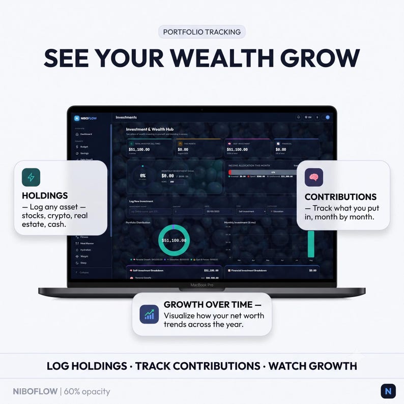 May include: A laptop displaying the Niboflow Investment & Wealth Hub dashboard. Text includes PORTFOLIO TRACKING, SEE YOUR WEALTH GROW, HOLDINGS, CONTRIBUTIONS, and GROWTH OVER TIME. The interface features financial data, charts, and graphs.