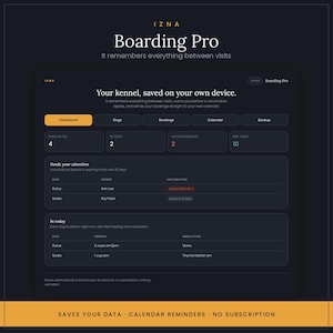 Könnte beinhalten: Eine Software-Oberfläche im dunklen Design mit dem Titel IZNA Boarding Pro, die ein Dashboard mit Reitern für Hunde, Buchungen und Kalender zeigt. Sie enthält Statistiken zu registrierten Hunden, Ankünften, Impfungen und Fütterungsplänen.