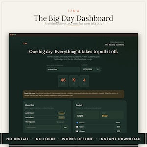 May include: A dark green digital dashboard titled The Big Day Dashboard by IZNA. The interface features a countdown timer, a guest list section with names like Aunt Carol and Uncle Pete, and a budget tracker with columns for planned and spent amounts.