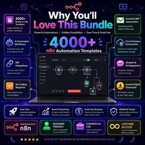 K&ouml;nnte beinhalten: Eine digitale Grafik mit 4000+ n8n-Automatisierungsvorlagen auf einem Laptop-Bildschirm. Das Layout zeigt neonfarbene Boxen, die Funktionen wie E-Mail-Automatisierung, KI-Workflows, API-Integrationen und No-Code-Anforderungen auf dunklem Grund.