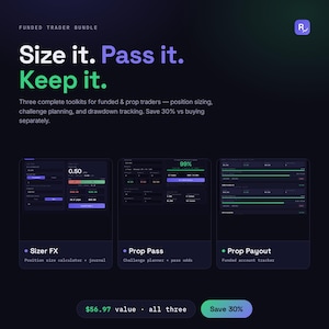 資金提供トレーダー向けバンドル — ポジションサイズ計算ツール + プロップファームチャレンジプランナー + 資金提供口座トラッカー | ウェブアプリ + Googleスプレッドシート + PDF