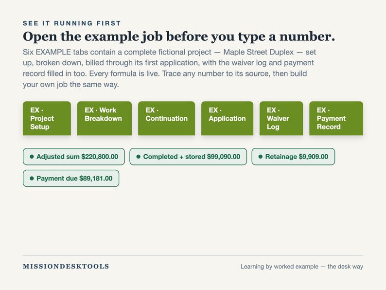 May include: A digital interface display featuring the text SEE IT RUNNING FIRST Open the example job before you type a number. Six green tabs labelled Project Setup, Work Breakdown, Continuation, Application, Waiver Log, and Payment Record.