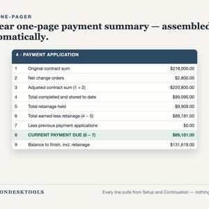May include: A digital document titled The One-Pager featuring a payment application table. The table lists financial line items including original contract sum, net change orders, and current payment due of $89,181.00, with MissionDeskTools at the bottom.