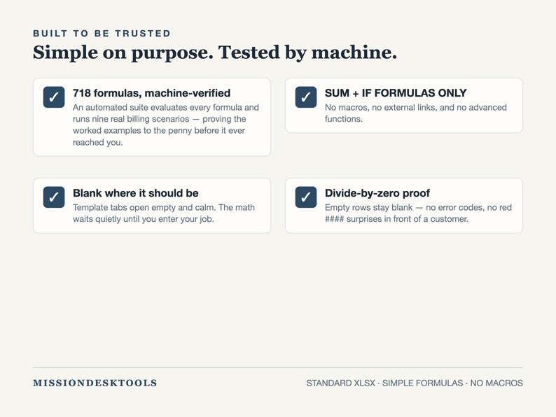 May include: A white informational graphic titled BUILT TO BE TRUSTED, Simple on purpose. Tested by machine. It features four boxes with checkmarks detailing 718 formulas, SUM + IF FORMULAS ONLY, Blank where it should be, and Divide-by-zero proof.