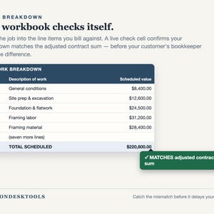 May include: A digital work breakdown table with a dark blue header and white rows, listing items like General conditions and Framing labour with dollar values. A green callout box with a checkmark states MATCHES adjusted contract sum.