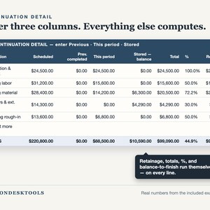 May include: A digital continuation detail table with the text 'Enter three columns. Everything else computes.' and 'MISSIONDESKTOOLS'. The table lists construction categories like 'Foundation & flatwork' and 'Framing labor' with columns for scheduled, completed, and stored amounts.