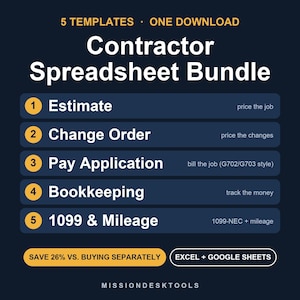 May include: A digital contractor spreadsheet bundle featuring five templates: Estimate, Change Order, Pay Application, Bookkeeping, and 1099 & Mileage. The dark blue graphic includes white text, yellow numbered icons, and compatibility labels for Excel and Google Sheets.