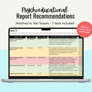 May include: A laptop screen displaying a WISC-V psychoeducational report recommendations table with columns for domain, score band, range, and formal recommendations. The text includes 'Psychoeducational Report Recommendations' and 'Made by a licensed school psychologist'.