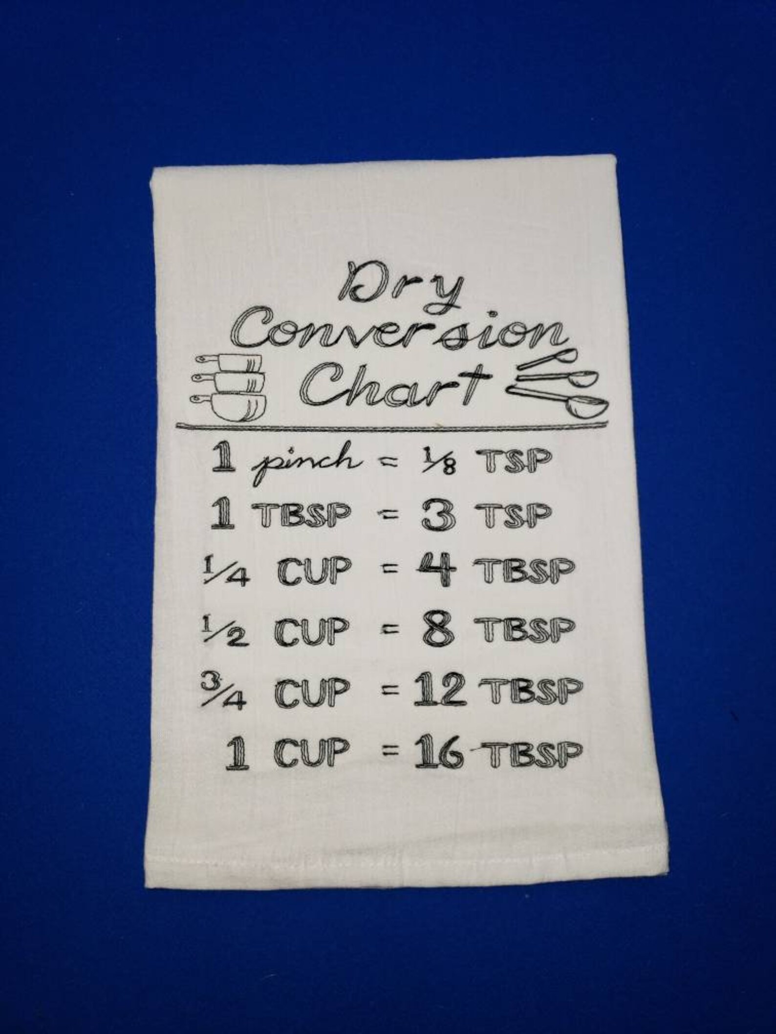 Tea Raw Conversion Chart.pdf Dry Conversion Chart - Extra Large Embroidered Flour Sack Tea Towel ...