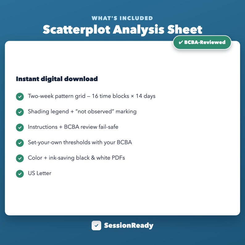 Scatterplot Data Sheet, Printable ABA Behavior Pattern Analysis, BCBA FBA Time Block Tracking Form, Special Education image 2
