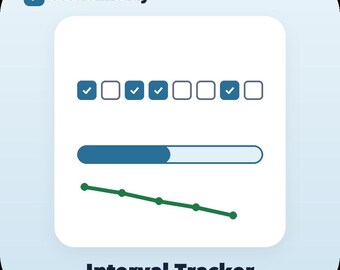 Rastreador de registro de intervalos, hoja de cálculo de datos ABA, muestreo de tiempo momentáneo, gráfico de intervalo parcial y completo, Excel BCBA RBT