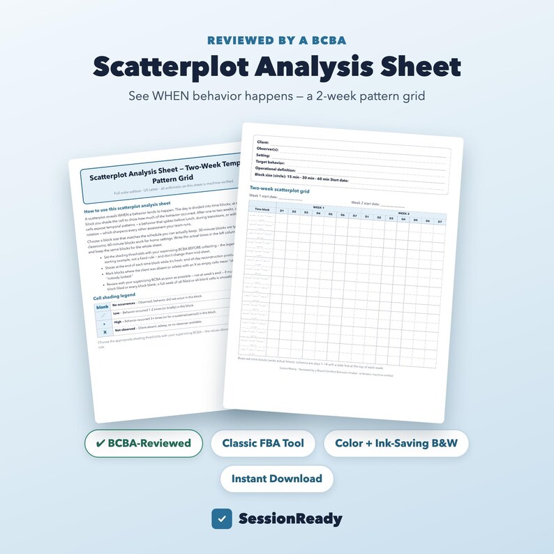 Scatterplot Data Sheet, Printable ABA Behavior Pattern Analysis, BCBA FBA Time Block Tracking Form, Special Education image 1