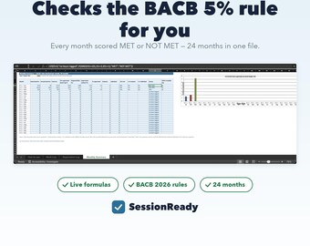Strumento di monitoraggio delle ore di supervisione BCBA, foglio di calcolo per il registro del lavoro sul campo, ore con restrizioni e senza restrizioni, regola del 5% BACB, fogli Excel e Google Sheets