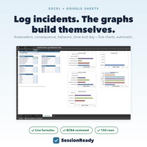 ABC-dataspårningsark, ABA-logg för antecedentbeteende och konsekvens, sammanfattning av automatisk grafritning, BCBA Excel Google Sheets
