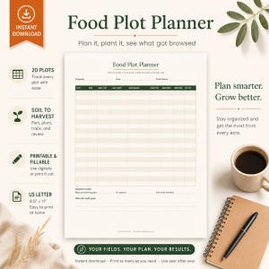 Può includere: Un modello di documento Food Plot Planner con una griglia per tracciare proprietà, anno e acri totali. Il modulo include colonne per appezzamento, dimensioni, test del terreno, calce, miscela di semi, piantagione, emergenza, brucatura e note.