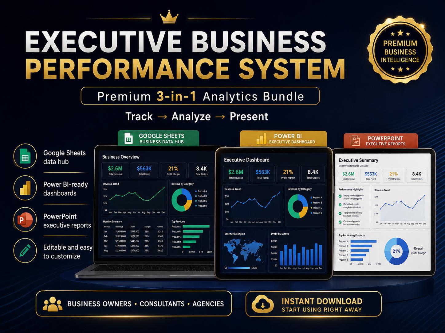 Executive Business Dashboard Bundle Google Sheets, Power BI Starter Kit & PowerPoint Report Template