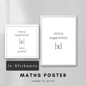 May include: Two white framed posters featuring the Afrikaans text 'vermy negatiwiteit' above a mathematical absolute value symbol |x| and the word 'wees positief' below it. The design uses black sans-serif typography on a white background.