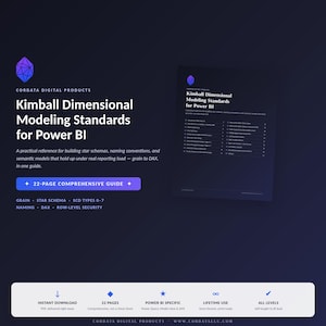 May include: A digital product guide titled Kimball Dimensional Modeling Standards for Power BI by Cordata Digital Products. The 22-page document covers star schemas, naming conventions, and DAX. It features a purple geometric logo and text.