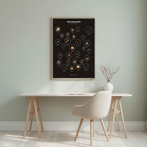 Data Visualization constellation poster framed on a wall in a bright Scandinavian home office