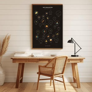 Data Visualization constellation poster framed on a wall in a farmhouse-style home office