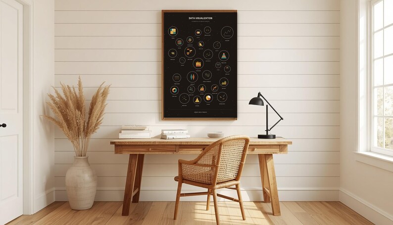 Data Visualization constellation poster framed on a wall in a farmhouse-style home office
