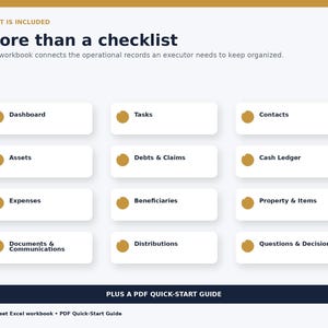 After Death Spreadsheet | Executor Estate Organizer | Probate Checklist, Asset, Expense & Beneficiary Tracker | Excel Download