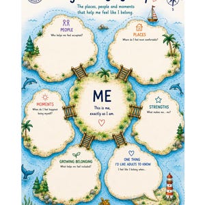 以下が含まれることがあります： 中央の島「ME」と、木製の橋で繋がれた6つの小さな島で構成された「My Belonging Map」ワークシート。各島にはPeople、Places、Moments、Strengths、Growing Belonging、One Thing I'd Like Adults To Knowのセクションがあり、ヨット、灯台、イルカ、カメのイラストが描かれています。