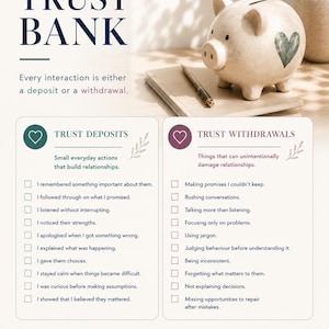 May include: An educational infographic titled The Trust Bank featuring a ceramic piggy bank with a green heart. It lists Trust Deposits and Trust Withdrawals with checkboxes, plus the quote: Trust isn't built in one conversation. It's built in hundreds of small moments where people discover they matter.
