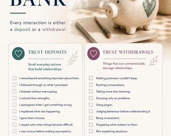 De Vertrouwensbank | Hulpmiddelen voor het opbouwen van vertrouwen voor sociaal werkers | Reflectieve praktijk | Printbare PDF