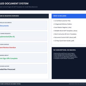 Op de afbeelding: Een digitaal documentcontrolesysteem-dashboard voor kleine fabrikanten. De lay-out bevat een overzicht van de systeemengine en het register met statusupdates, een lijst met bijgevoegde bestanden en een samenvatting van de functies.