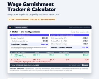 Wage Garnishment Tracker Excel | Payroll Garnishment Calculator CCPA Limits | Child Support Levy Creditor Priority | HR Compliance Sheet