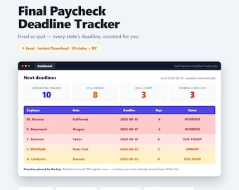 Final Paycheck Deadline Tracker Excel | Termination Final Pay by State Law | HR Compliance Spreadsheet Template | All 50 States + DC