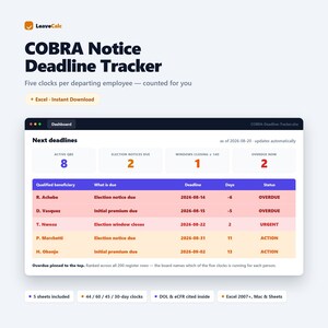 Op de afbeelding: Een digitaal dashboard-interface voor de COBRA Notice Deadline Tracker met werknemersstatus, deadlines en achterstallige waarschuwingen. De tabel toont gekwalificeerde begunstigden, specifieke vervaldata en aftellingen met samenvattingsvakken.
