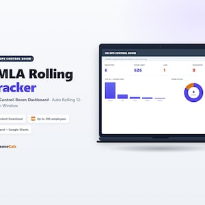 May include: A digital FMLA Rolling Tracker dashboard displayed on a laptop screen. The interface shows HR OPS CONTROL ROOM, employee metrics, a bar chart of hours used, and a donut chart. Text includes Instant Download and Excel + Google Sheets.