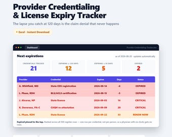 Provider Credentialing Tracker Excel | Medical License Expiration & DEA Renewal Log | Dental Office Practice Manager Spreadsheet