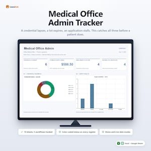 May include: A digital dashboard titled Medical Office Admin Tracker displayed on a monitor. The interface shows metrics for credentials, supply orders, and enrollments, featuring a donut chart, a bar graph, and text labels for Excel and Google Sheets.