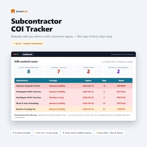 May include: A digital Subcontractor COI Tracker spreadsheet interface titled COI control room. It displays metrics for active, expiring, and expired insurance policies with a table listing subcontractor names, coverage types, dates, and status alerts.