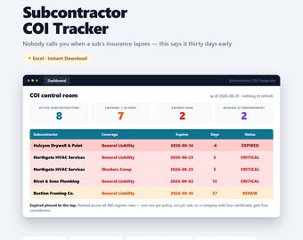 Subcontractor COI Tracker Excel | Certificate of Insurance Expiration Log | Contractor Compliance Spreadsheet, Additional Insured Log