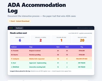 ADA Accommodation Tracker Excel | Interactive Process Log | Reasonable Accommodation Request Tracker | EEOC HR Compliance Sheet