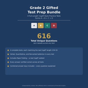 May include: A Grade 2 Gifted Test Prep Bundle featuring 4 full-length CogAT-style practice tests, forms A, B, C, and D. The document highlights 616 total unique questions, verbal, quantitative, and nonverbal batteries, and included answer keys.