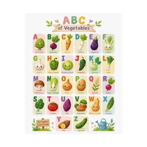 May include: An educational poster titled ABC of Vegetables featuring colorful cartoon illustrations of vegetables for each letter from A to Z, including an artichoke, beet, carrot, daikon, eggplant, fennel, garlic, pepper, lettuce, jalapeño, kohlrabi, leek, mushroom, cabbage, onion, potato, quinoa, radish, spinach, tomato, ube, mixed vegetables, winter squash, xanadu, yam, and zucchini.