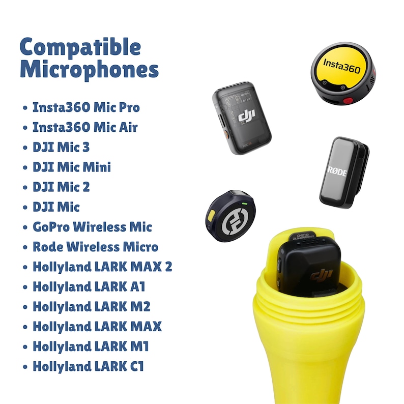May include: A bright yellow container holding a black microphone, surrounded by various wireless microphones including Insta360, DJI, GoPro, Rode, and Hollyland models. Text lists Compatible Microphones: Insta360 Mic Pro, Mic Air, DJI Mic 3, Mini, 2, Mic, GoPro, Rode, Hollyland LARK MAX 2, A1, M2, MAX, M1, C1.