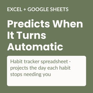 Habit Tracker Spreadsheet, Predicts When It Turns Automatic (Excel, Google Sheets)